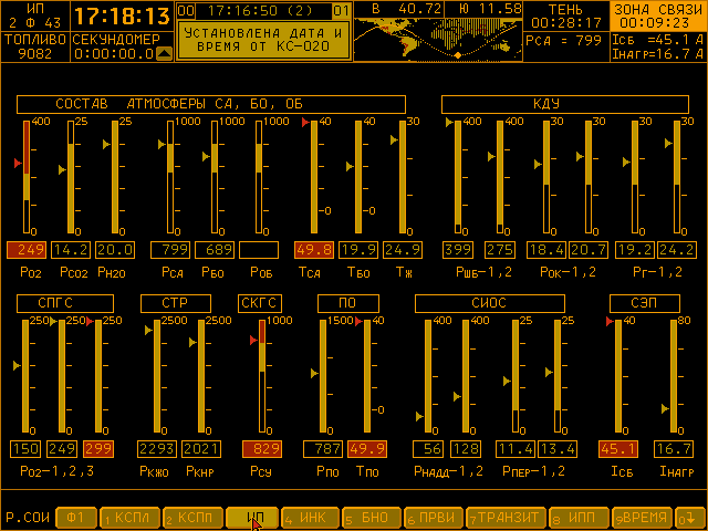 A display of many measurements, some critical